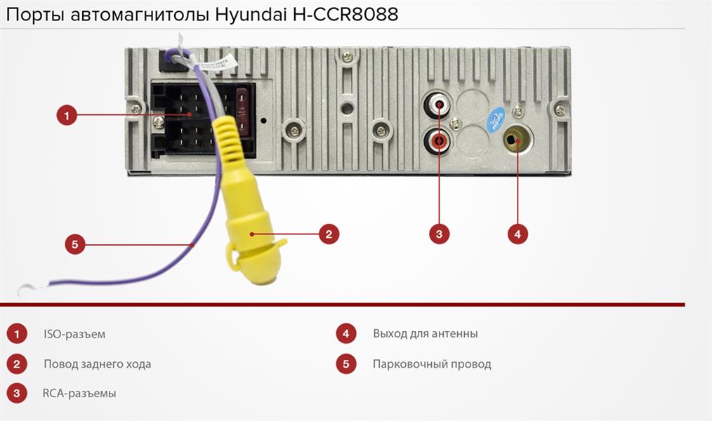 hyundai h-cmd4006 схема подключения с картинками