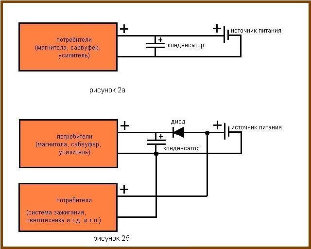 Схема подключения конденсатора к сабвуферу и зачем нужен этот конденсатор