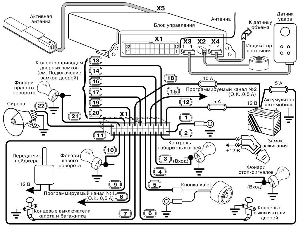 Схема подключения автомагнитолы Sony