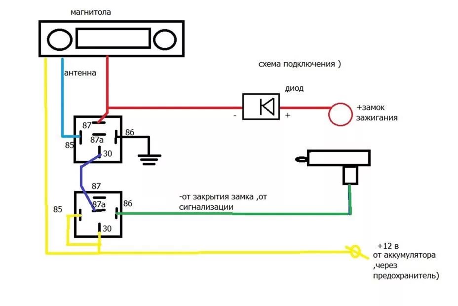 Схема подключения антенны